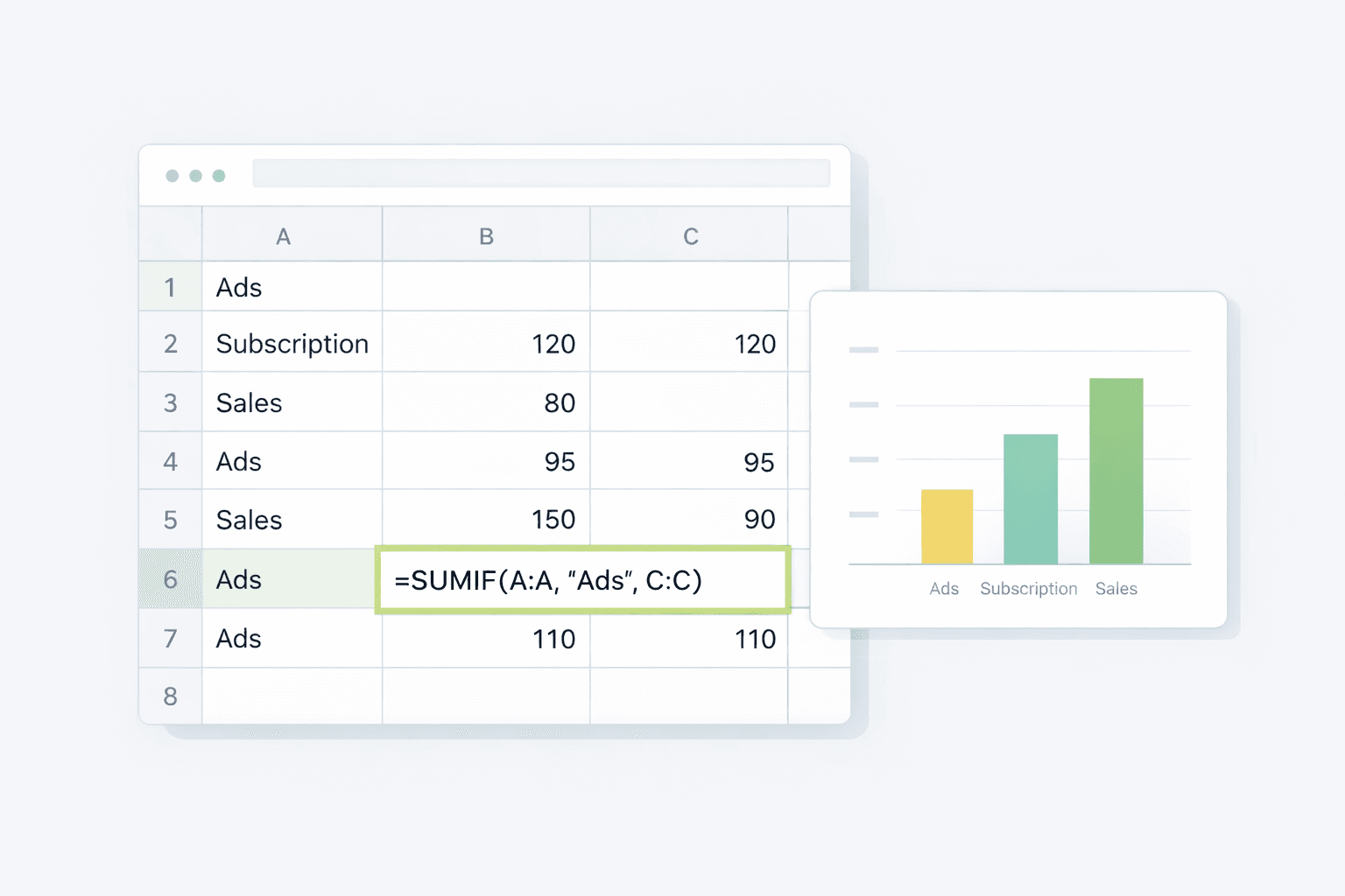 Датасаенс на коленке
